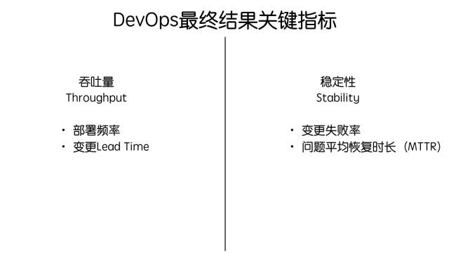 DevOps的最终关键指标