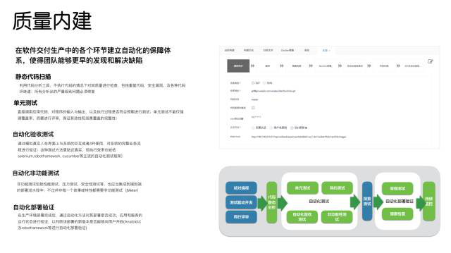 质量内建