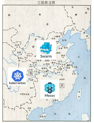 Swarm、Kubernetes、Mesos