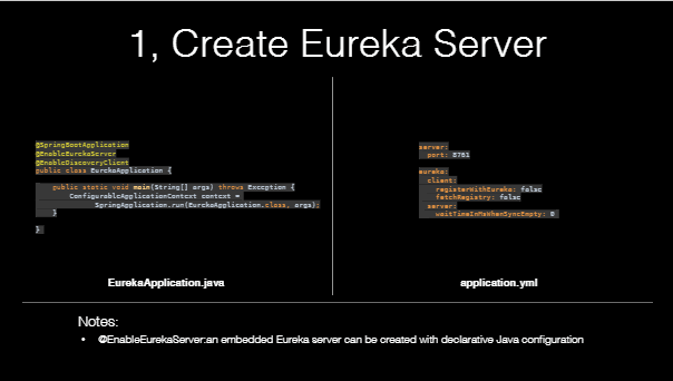 Eureka Server